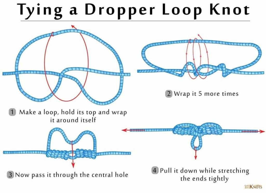 Dropper Loop Knot