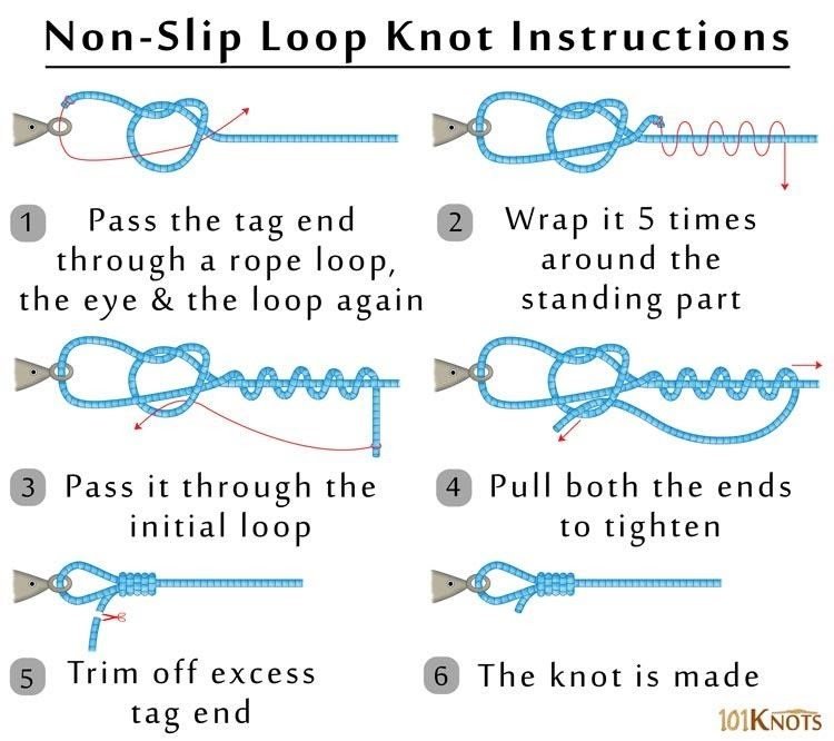 Non-Slip Loop Knot