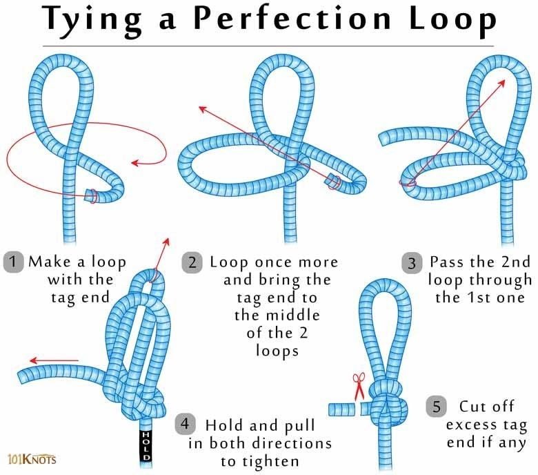 Perfection Loop Knot